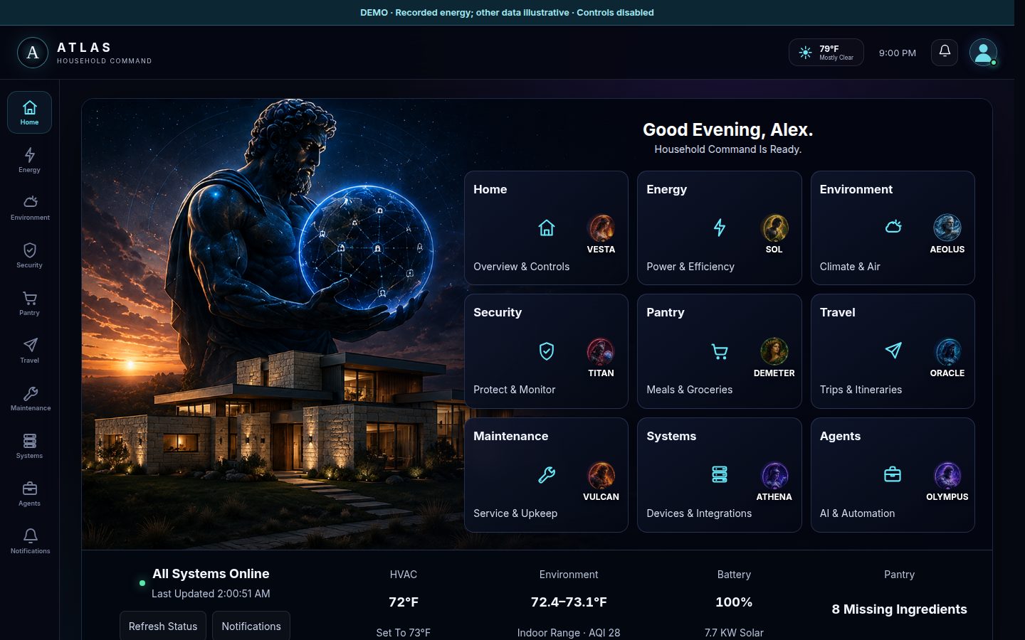 Atlas home workspace showing the household overview with nine workspace tiles and a status bar