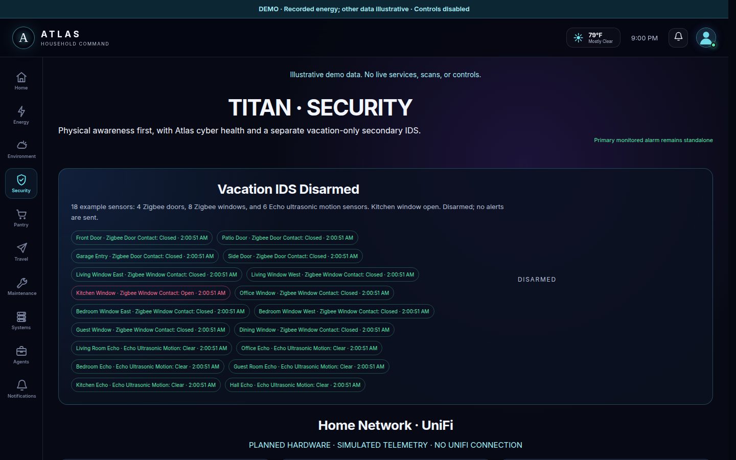Titan security workspace with sensor list and network status