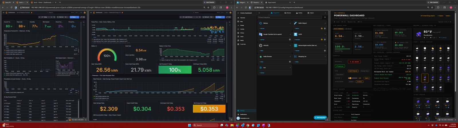 Grafana energy monitoring dashboards — Powerwall, solar, battery, and financial tracking